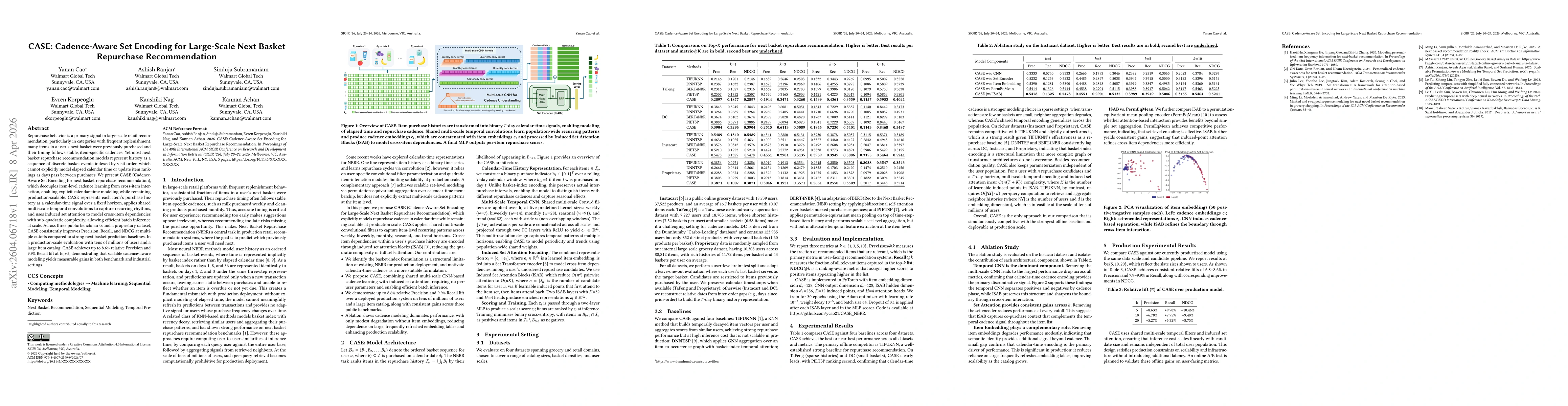 Thumbnail for CASE: Cadence-Aware Set Encoding for Large-Scale Next Basket Repurchase Recommendation