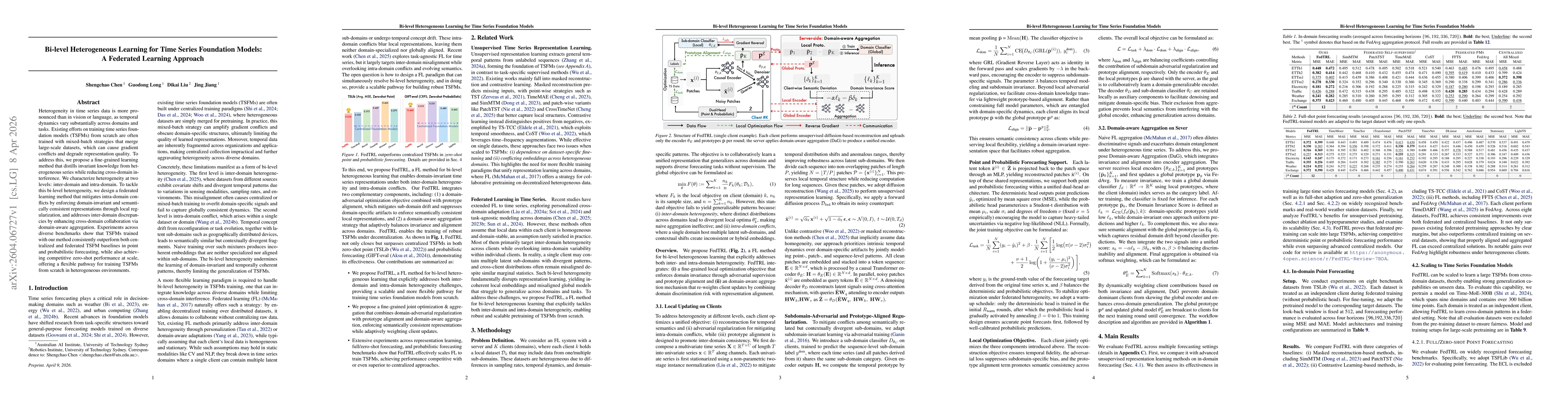 Thumbnail for Bi-level Heterogeneous Learning for Time Series Foundation Models: A Federated Learning Approach