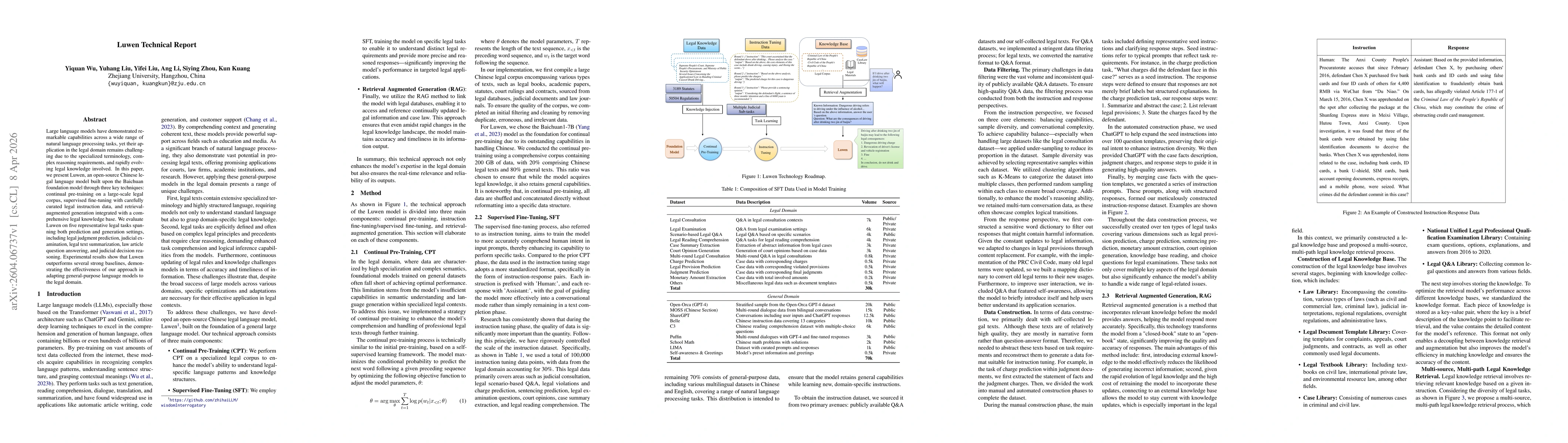 Thumbnail for Luwen Technical Report
