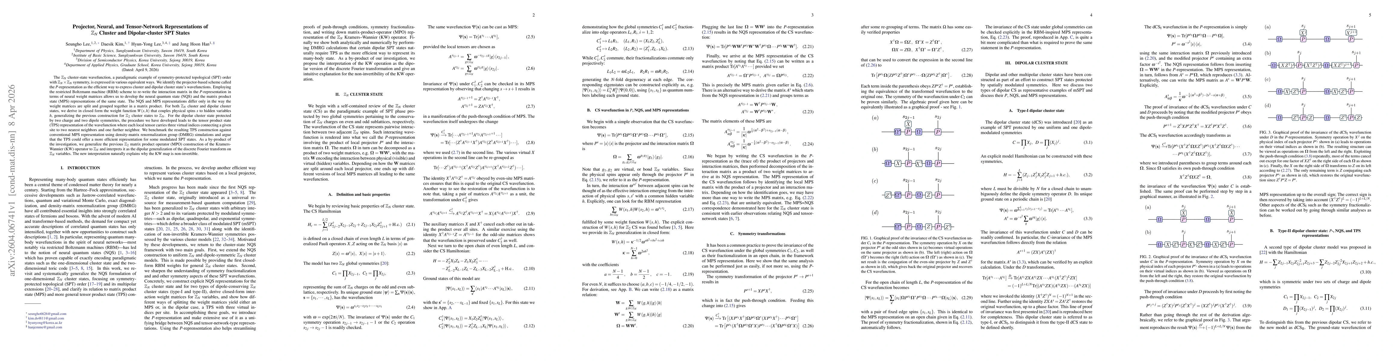 Thumbnail for Projector, Neural, and Tensor-Network Representations of $\mathbb{Z}_N$ Cluster and Dipolar-cluster SPT States