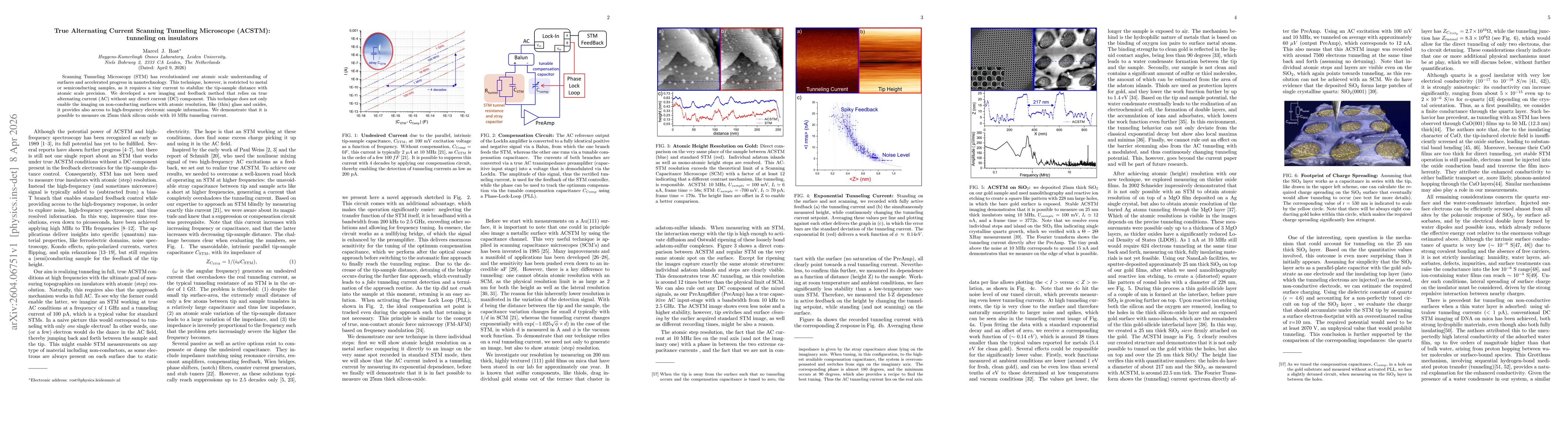 Thumbnail for True Alternating Current Scanning Tunneling Microscope (ACSTM): tunneling on insulators