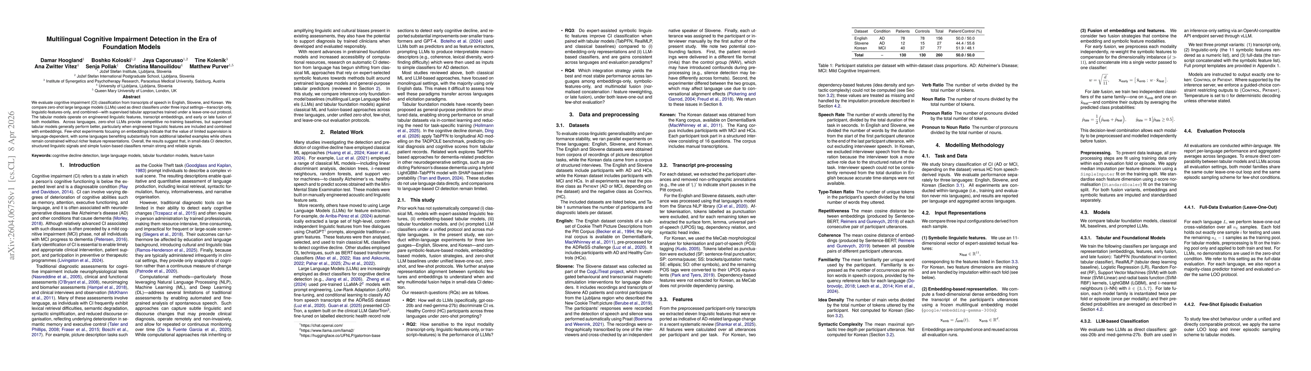 Thumbnail for Multilingual Cognitive Impairment Detection in the Era of Foundation Models