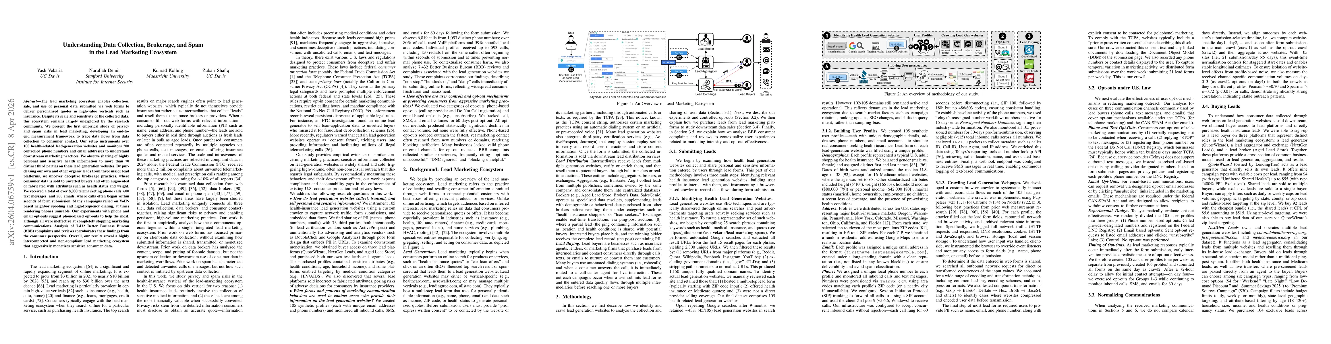 Thumbnail for Understanding Data Collection, Brokerage, and Spam in the Lead Marketing Ecosystem