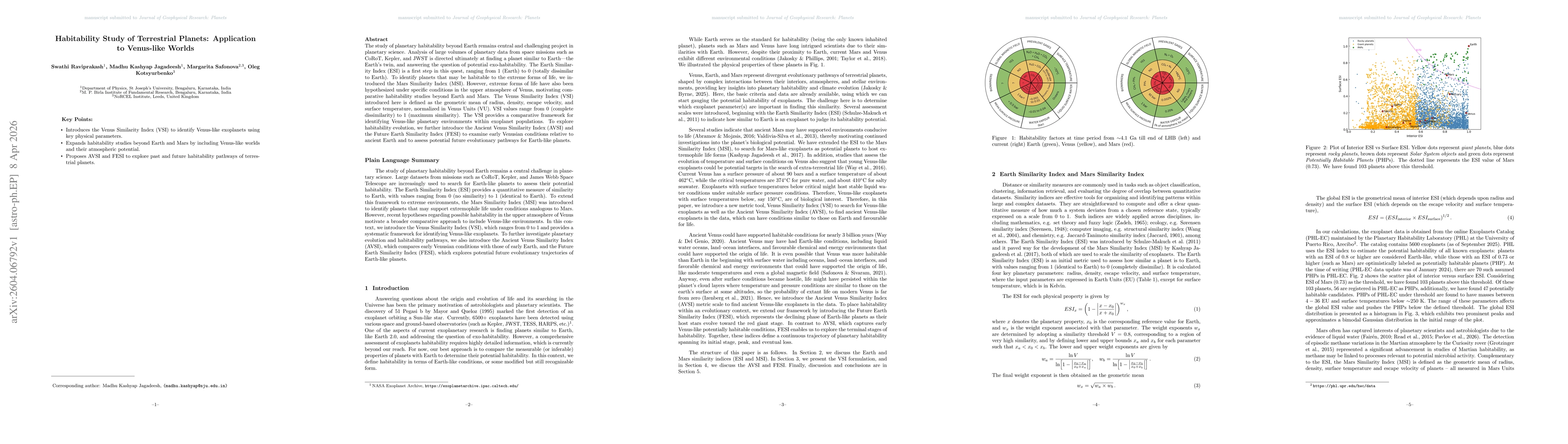 Thumbnail for Habitability Study of Terrestrial Planets: Application to Venus-like Worlds