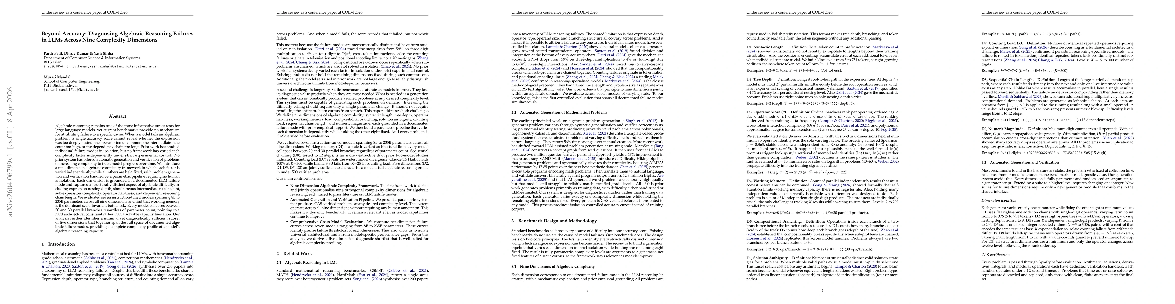 Thumbnail for Beyond Accuracy: Diagnosing Algebraic Reasoning Failures in LLMs Across Nine Complexity Dimensions