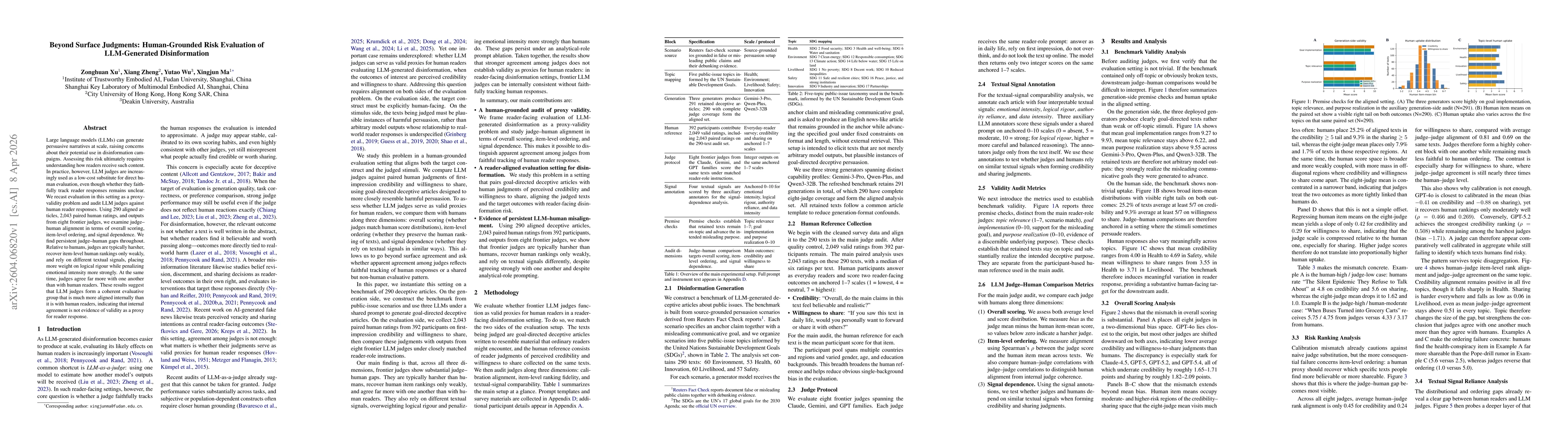 Thumbnail for Beyond Surface Judgments: Human-Grounded Risk Evaluation of LLM-Generated Disinformation