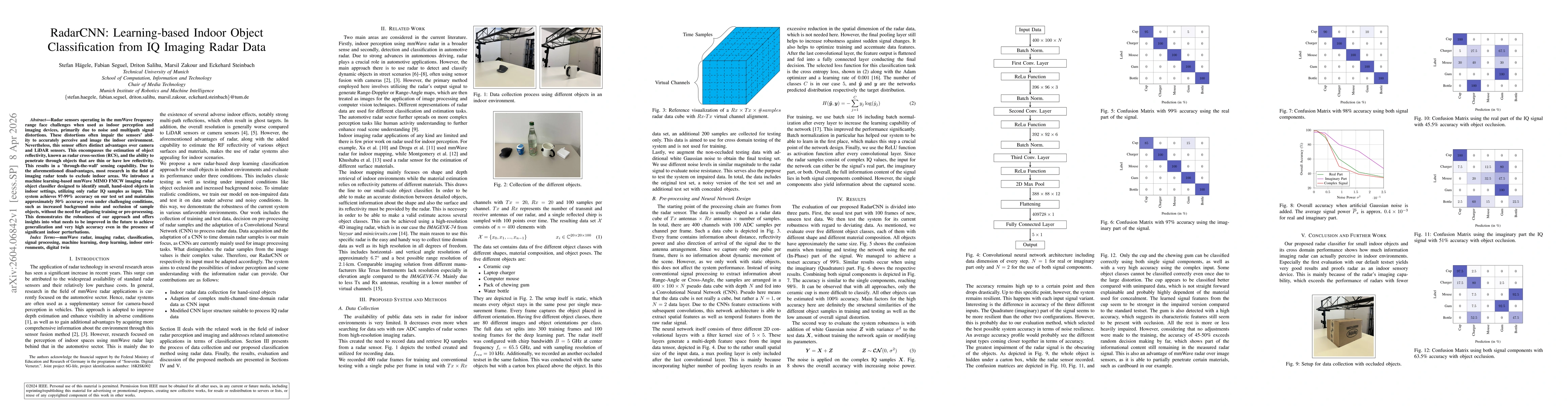 Thumbnail for RadarCNN: Learning-based Indoor Object Classification from IQ Imaging Radar Data