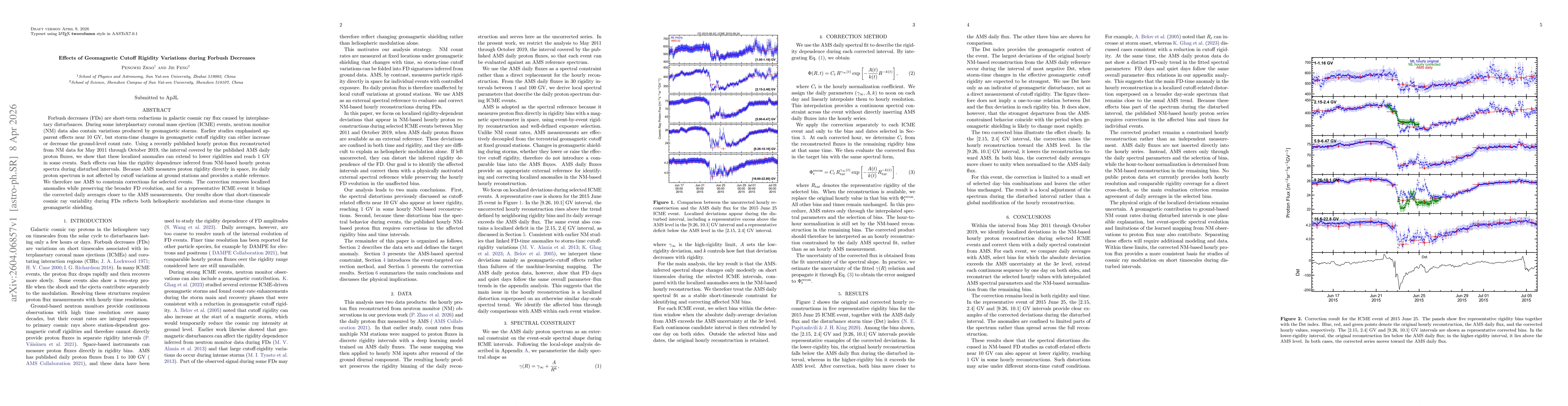 Thumbnail for Effects of Geomagnetic Cutoff Rigidity Variations during Forbush Decreases