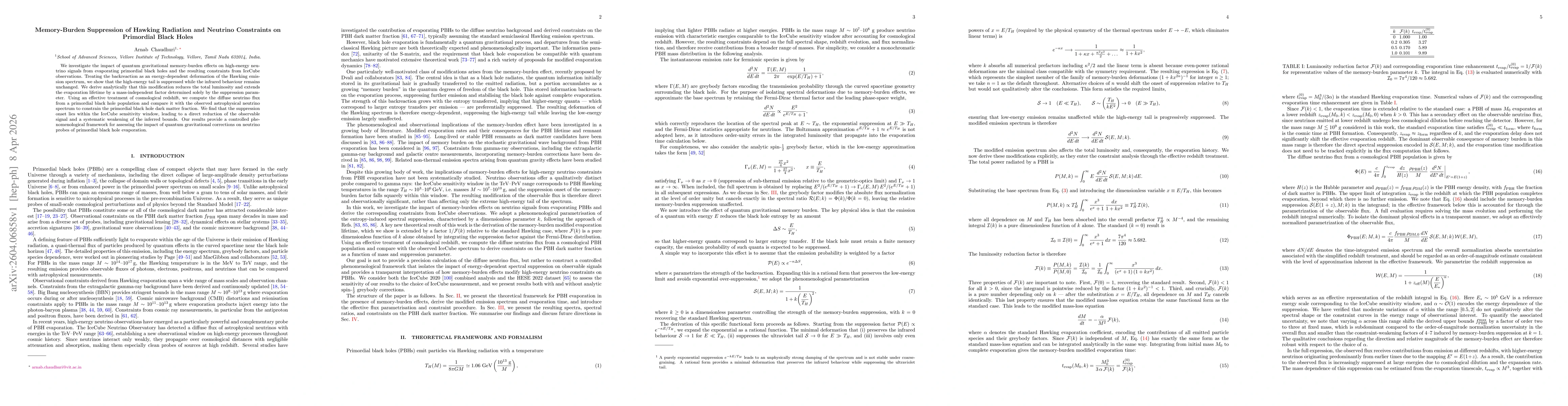 Thumbnail for Memory-Burden Suppression of Hawking Radiation and Neutrino Constraints on Primordial Black Holes