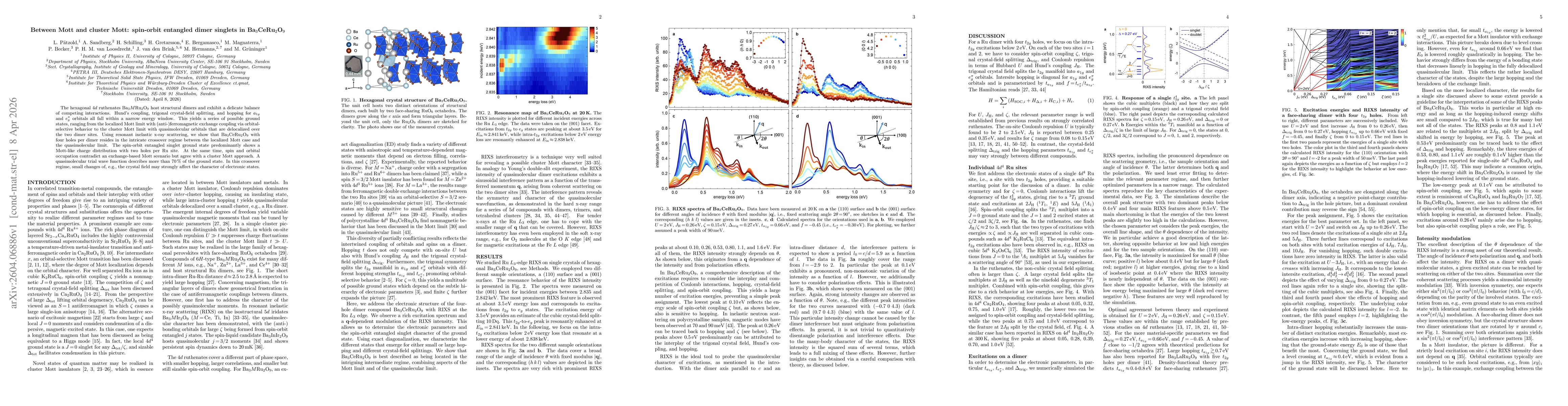 Thumbnail for Between Mott and cluster Mott: spin-orbit entangled dimer singlets in Ba$_3$CeRu$_2$O$_9$