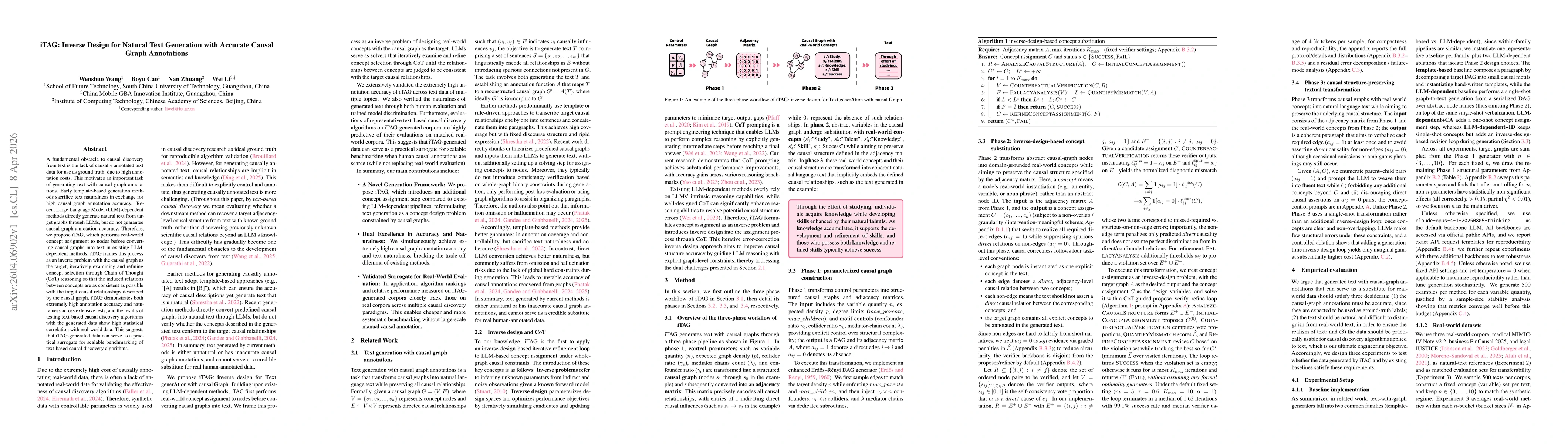 Thumbnail for iTAG: Inverse Design for Natural Text Generation with Accurate Causal Graph Annotations