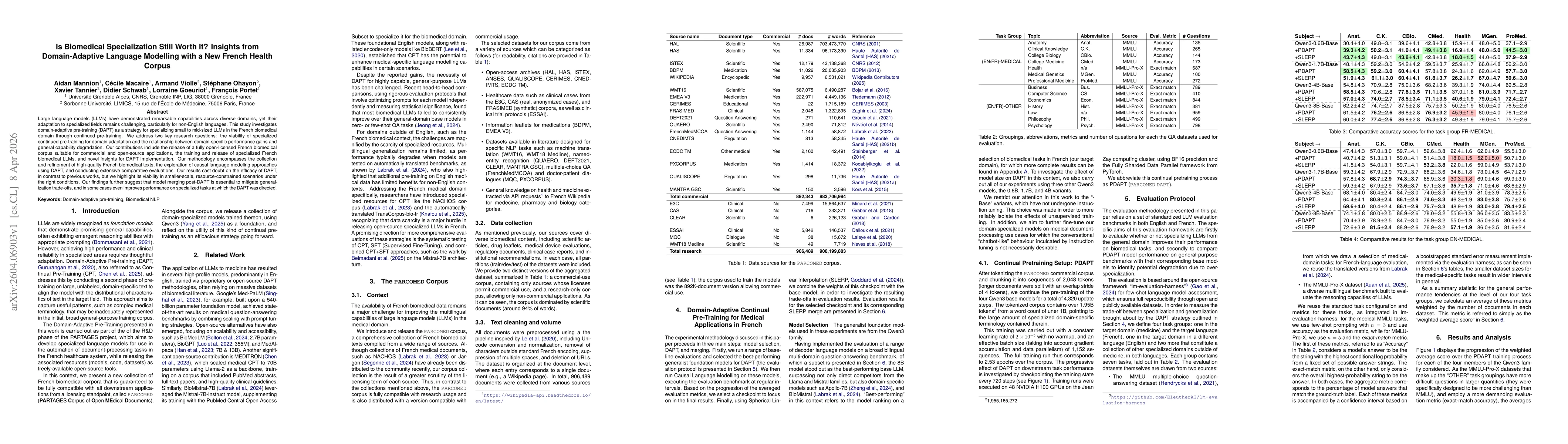 Thumbnail for Is Biomedical Specialization Still Worth It? Insights from Domain-Adaptive Language Modelling with a New French Health Corpus