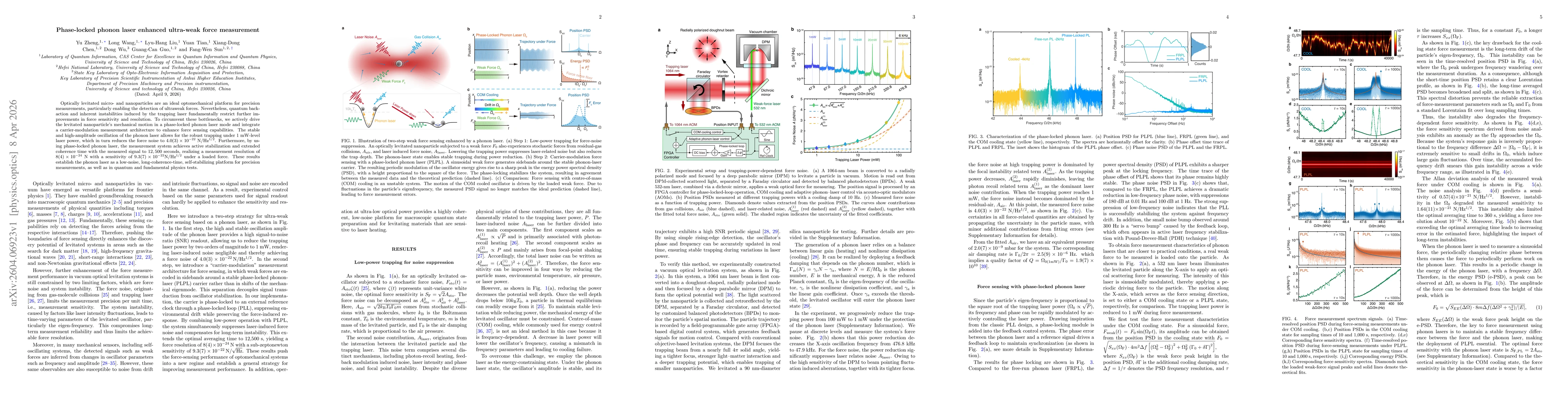 Thumbnail for Phase-locked phonon laser enhanced ultra-weak force measurement