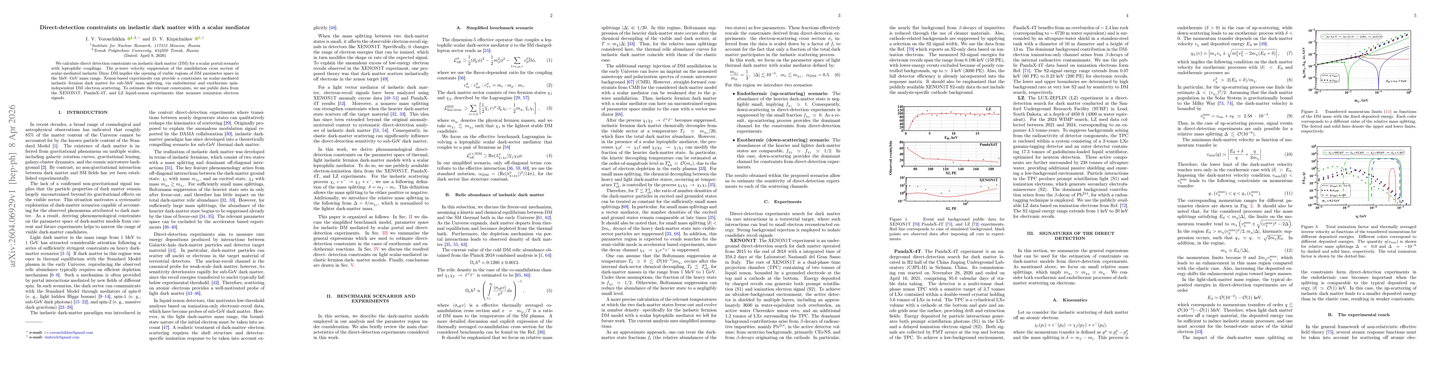 Thumbnail for Direct-detection constraints on inelastic dark matter with a scalar mediator