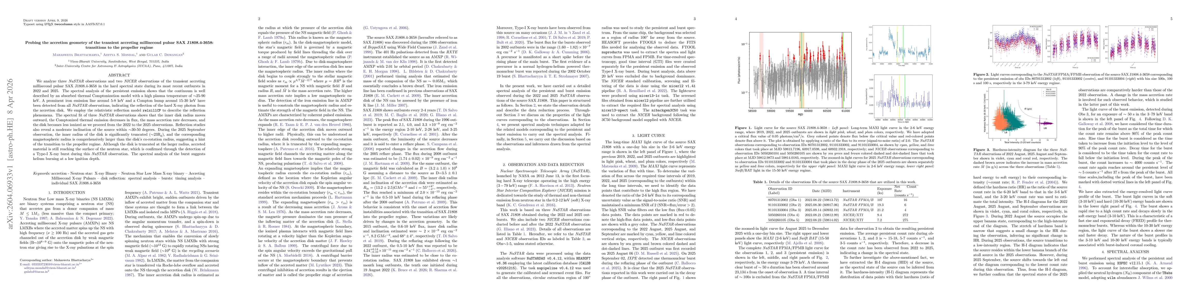 Thumbnail for Probing the accretion geometry of the transient accreting millisecond pulsar SAX J1808.4-3658: transitions to the propeller regime