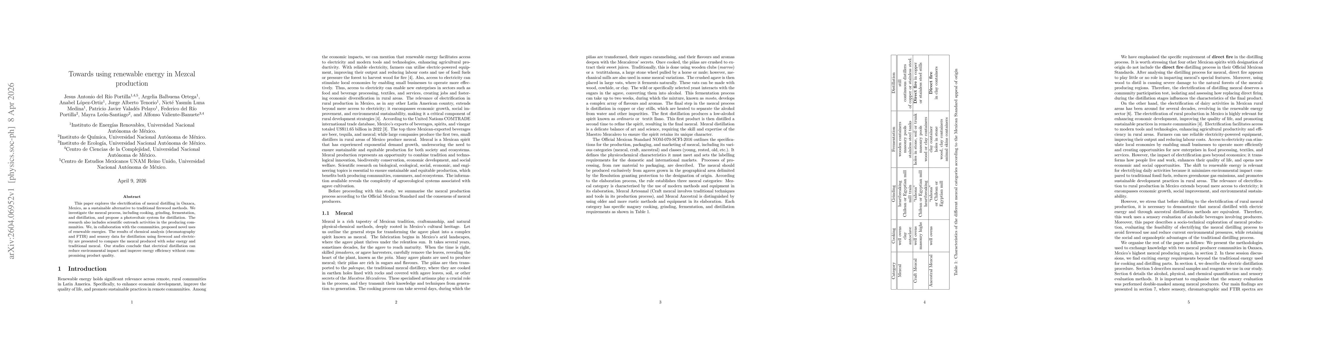 Thumbnail for Towards using renewable energy in Mezcal production