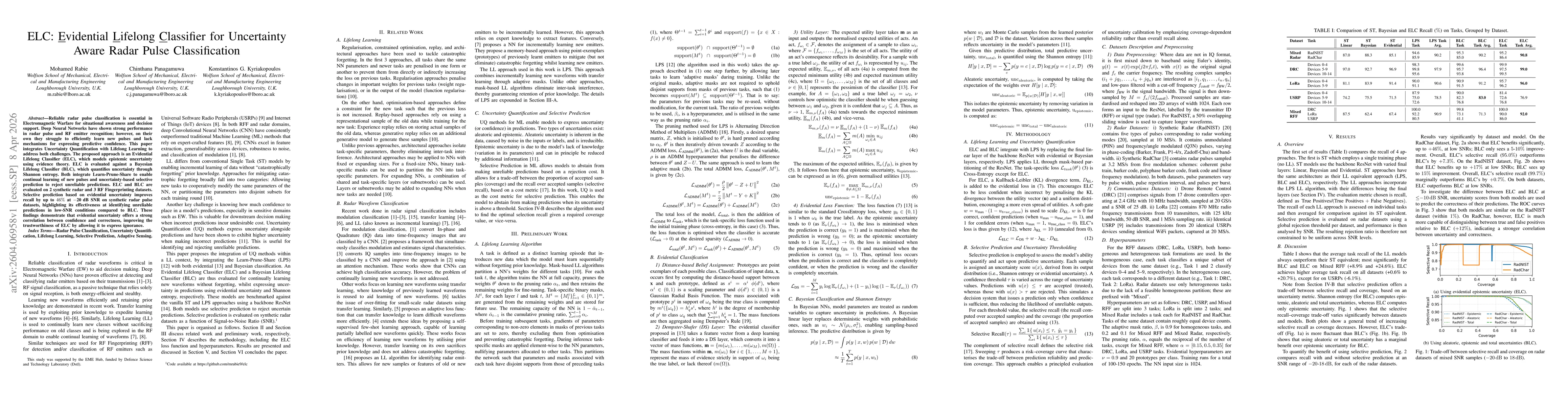 Thumbnail for ELC: Evidential Lifelong Classifier for Uncertainty Aware Radar Pulse Classification