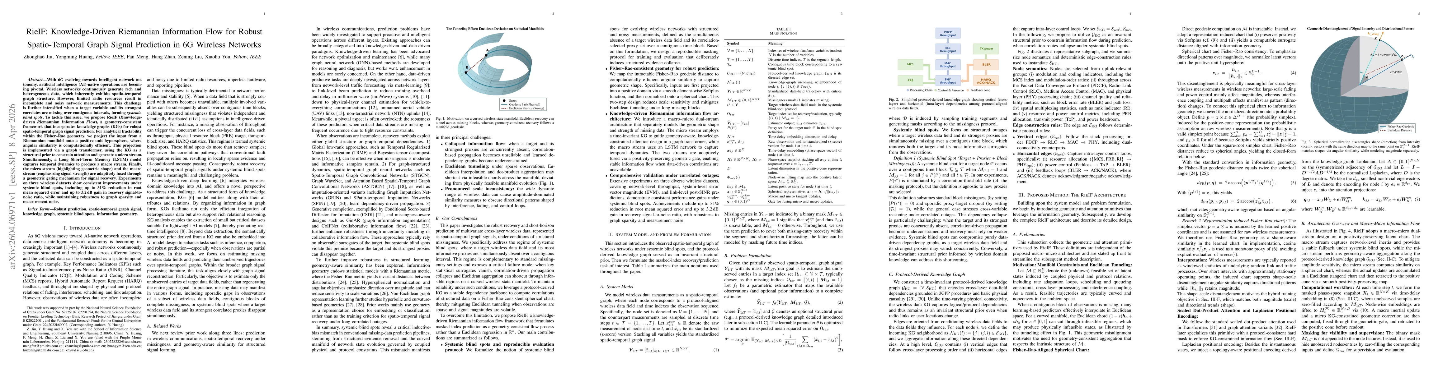 Thumbnail for RieIF: Knowledge-Driven Riemannian Information Flow for Robust Spatio-Temporal Graph Signal Prediction in 6G Wireless Networks