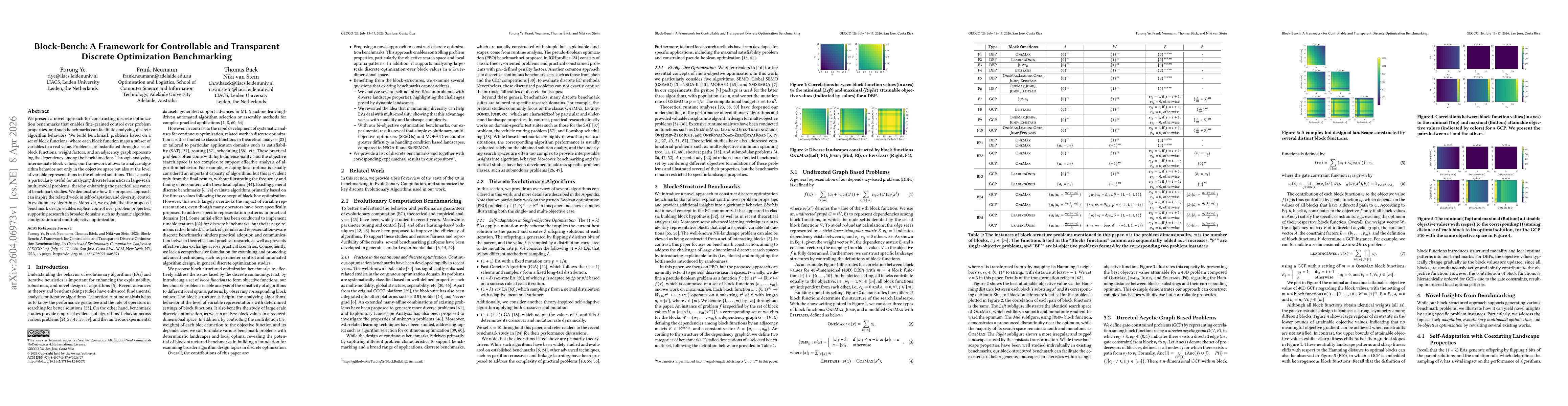 Thumbnail for Block-Bench: A Framework for Controllable and Transparent Discrete Optimization Benchmarking