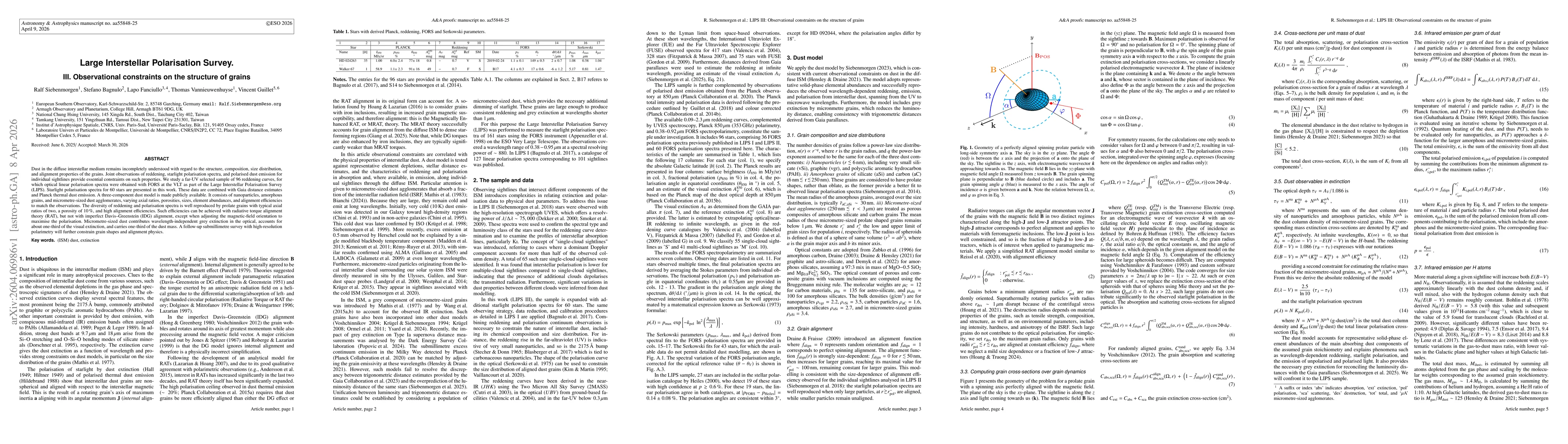 Thumbnail for Large Interstellar Polarisation Survey. III. Observational constraints on the structure of grains