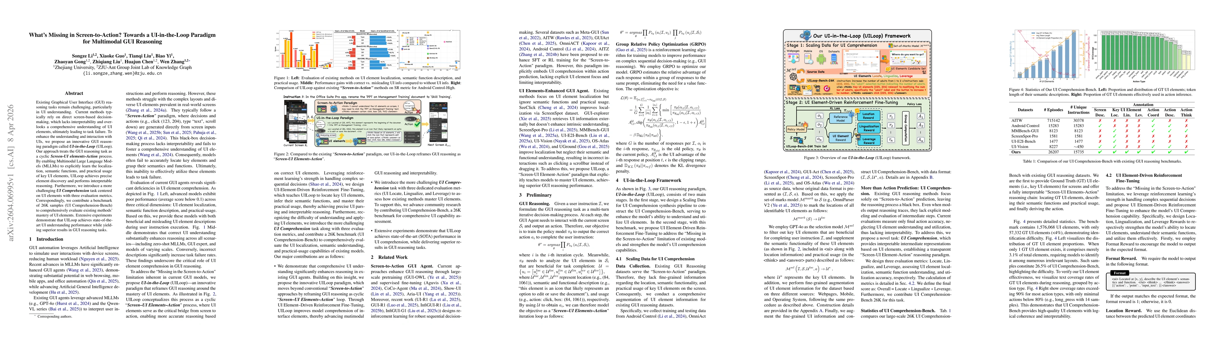 Thumbnail for What's Missing in Screen-to-Action? Towards a UI-in-the-Loop Paradigm for Multimodal GUI Reasoning