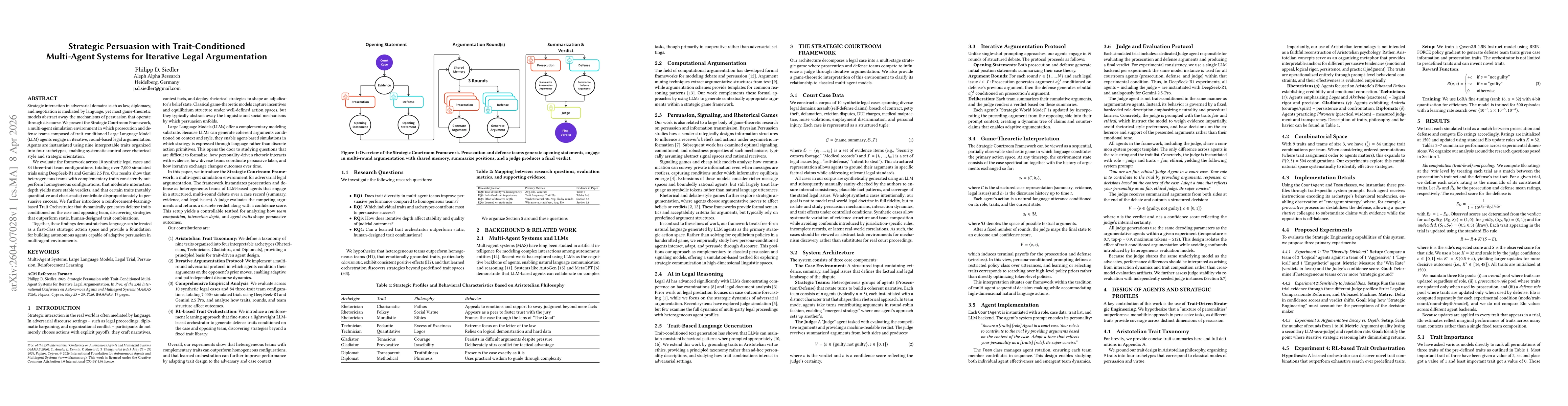 Thumbnail for Strategic Persuasion with Trait-Conditioned Multi-Agent Systems for Iterative Legal Argumentation