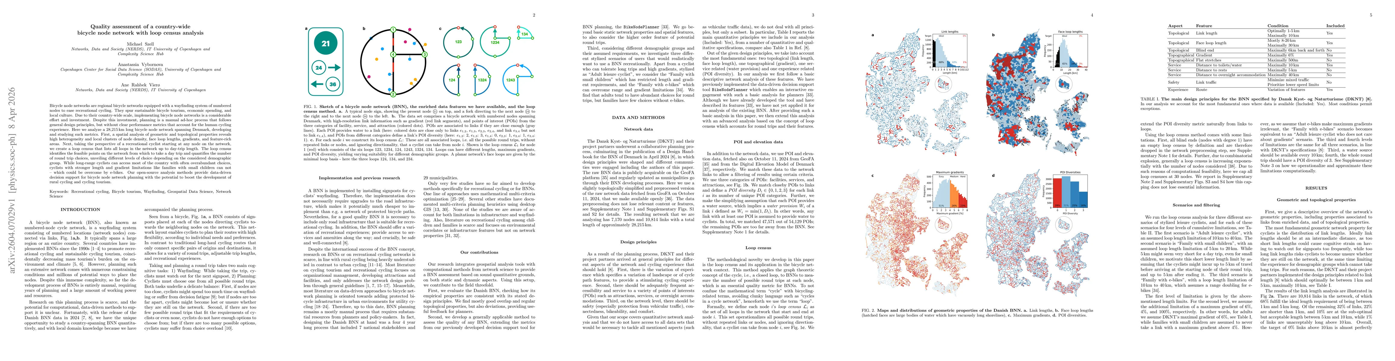 Thumbnail for Quality assessment of a country-wide bicycle node network with loop census analysis