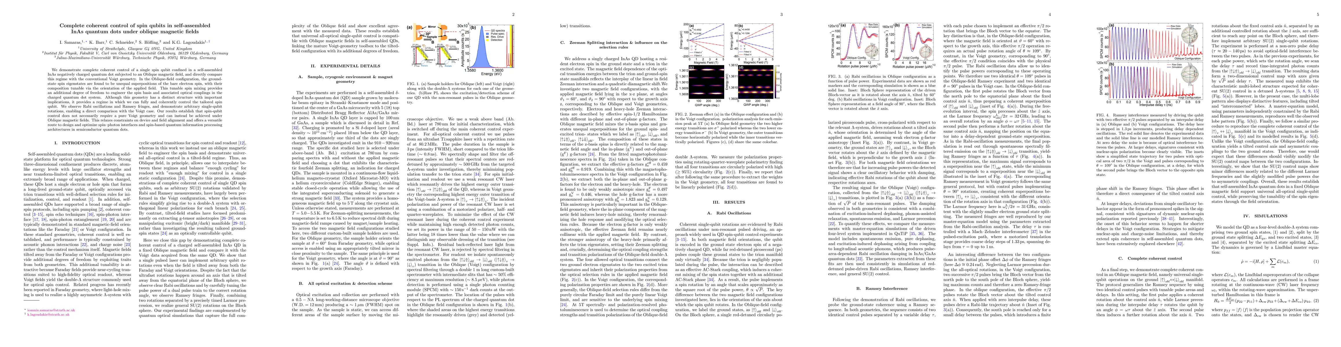 Thumbnail for Complete coherent control of spin qubits in self-assembled InAs quantum dots under oblique magnetic fields