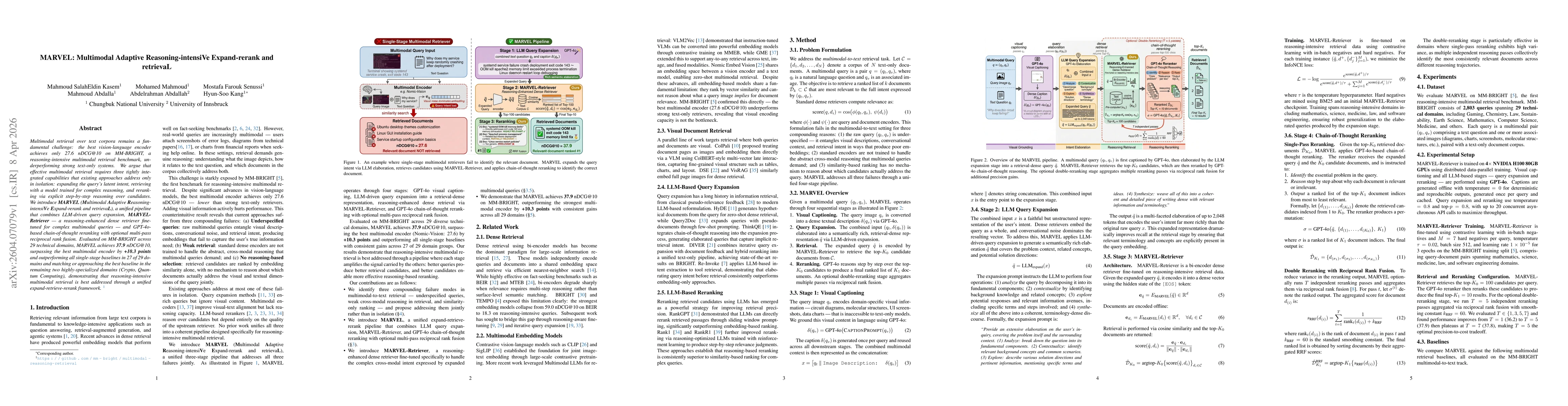 Thumbnail for MARVEL: Multimodal Adaptive Reasoning-intensiVe Expand-rerank and retrievaL