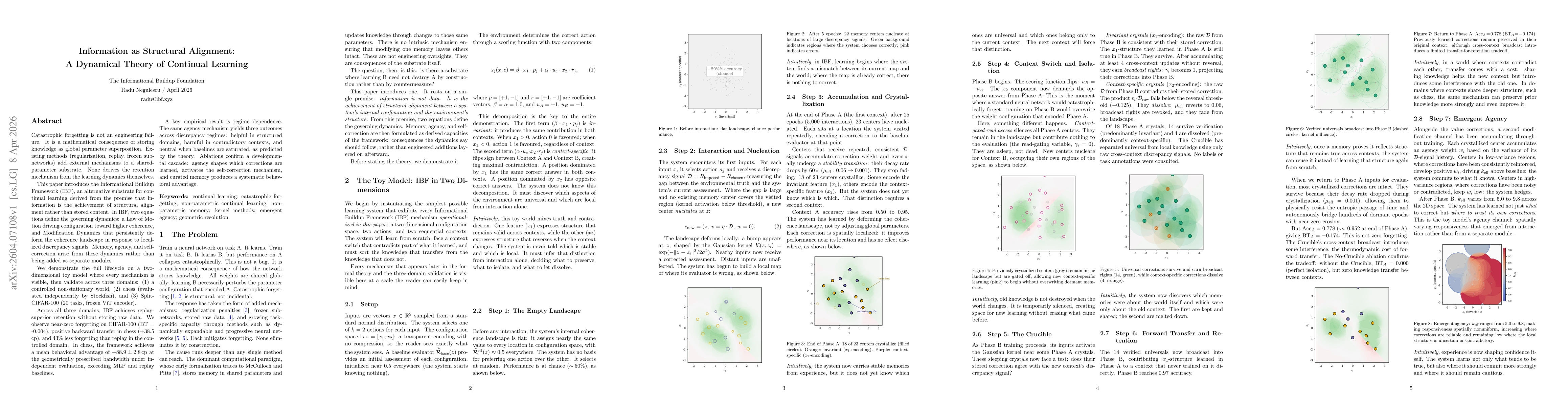 Thumbnail for Information as Structural Alignment: A Dynamical Theory of Continual Learning