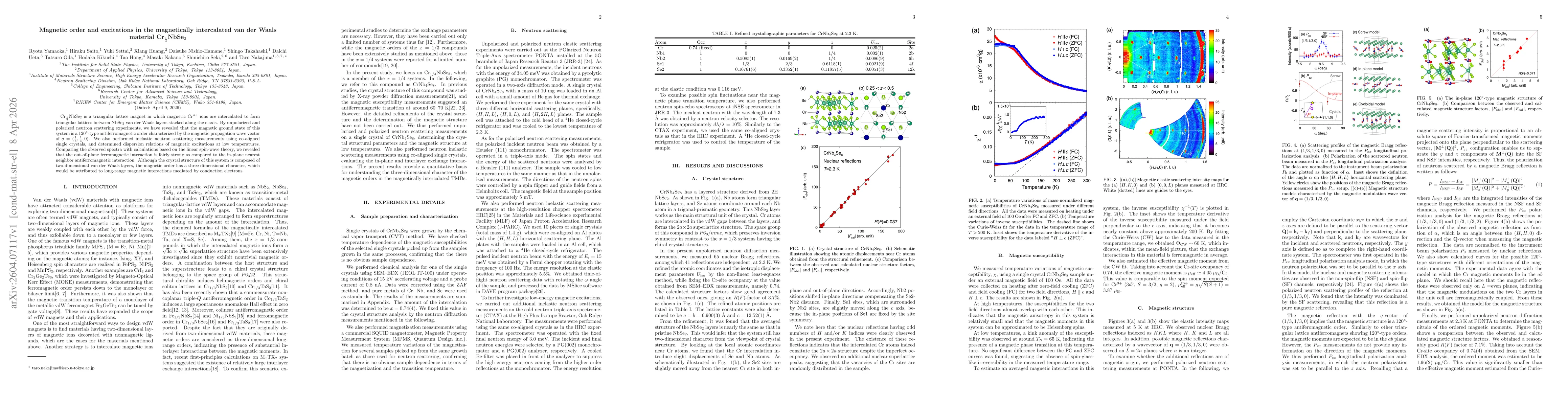 Thumbnail for Magnetic order and excitations in the magnetically intercalated van der Waals material Cr$_{\frac{1}{4}}$NbSe$_2$