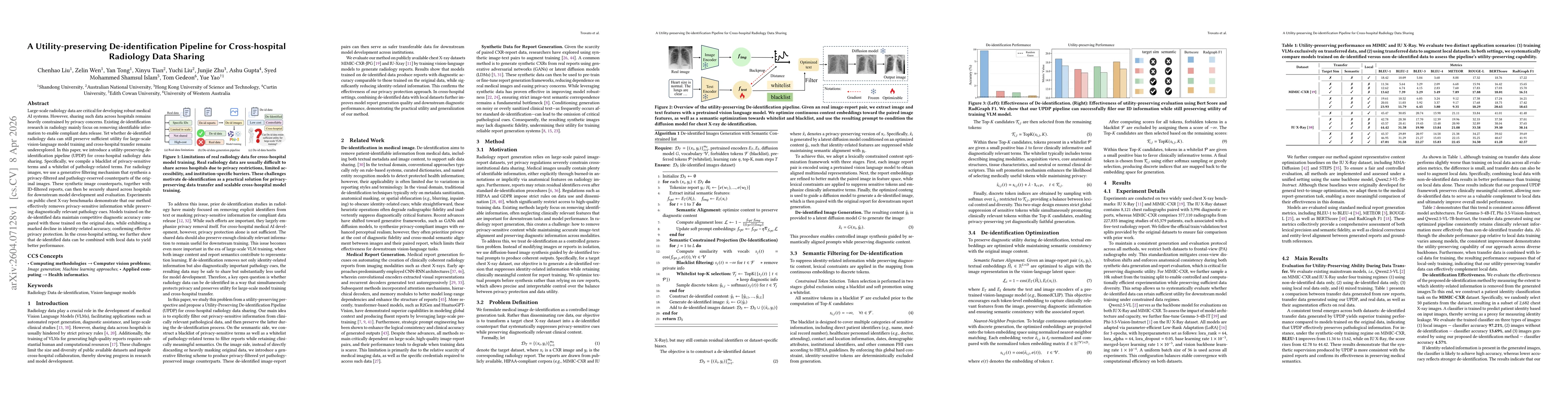 Thumbnail for A Utility-preserving De-identification Pipeline for Cross-hospital Radiology Data Sharing