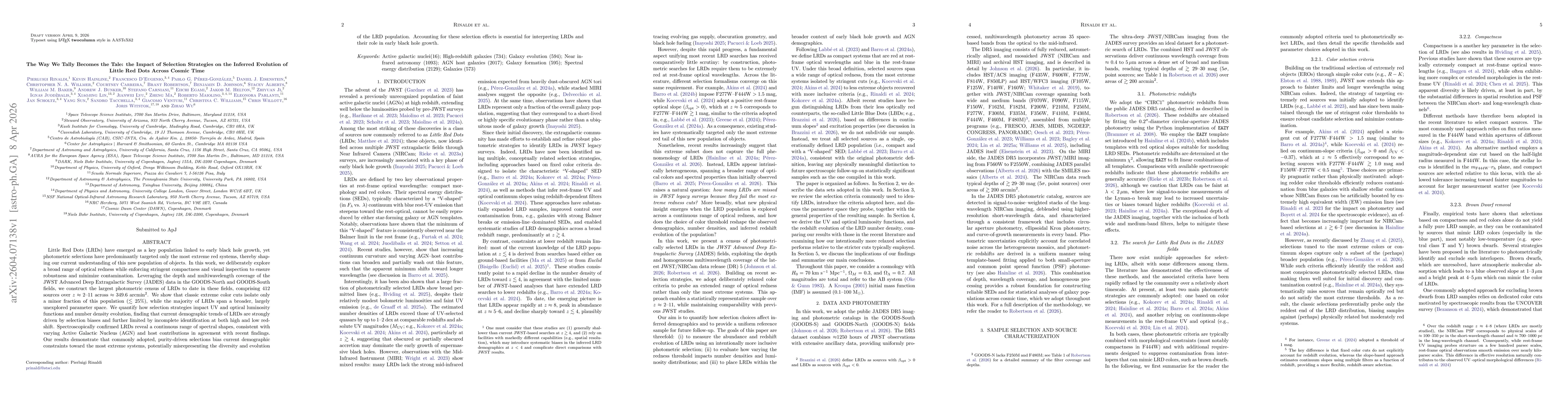 Thumbnail for The Way We Tally Becomes the Tale: the Impact of Selection Strategies on the Inferred Evolution of Little Red Dots Across Cosmic Time