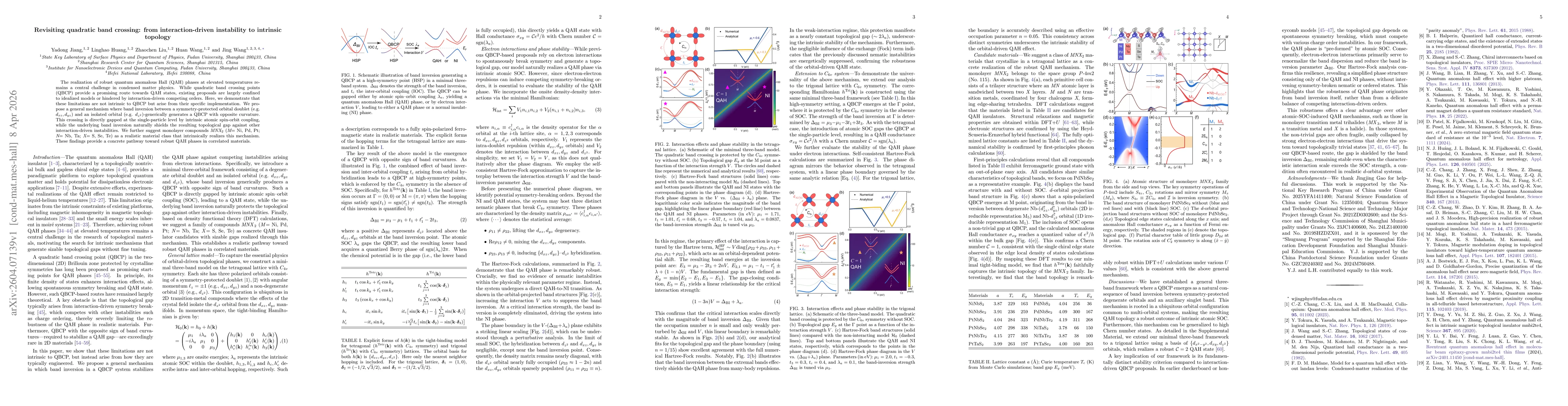 Thumbnail for Revisiting quadratic band crossing: from interaction-driven instability to intrinsic topology
