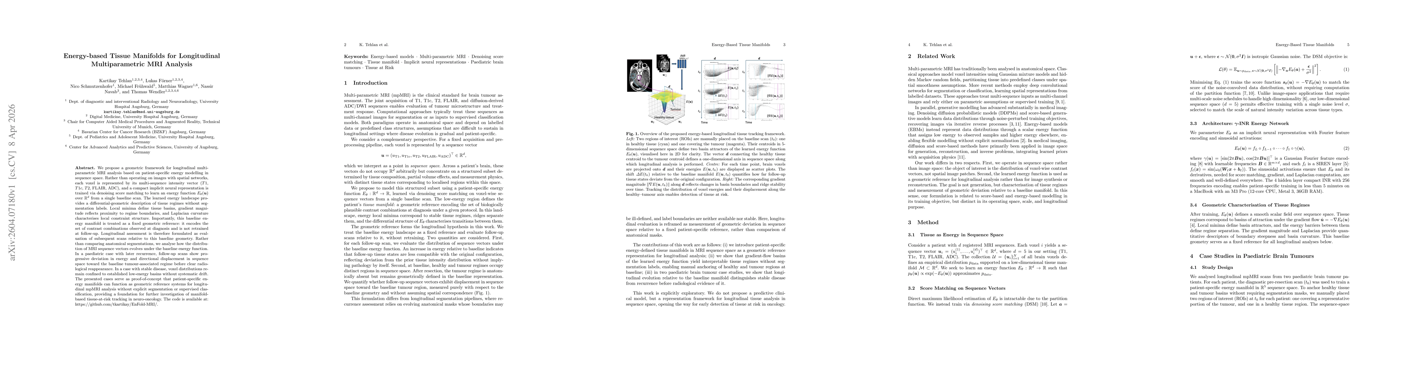 Thumbnail for Energy-based Tissue Manifolds for Longitudinal Multiparametric MRI Analysis