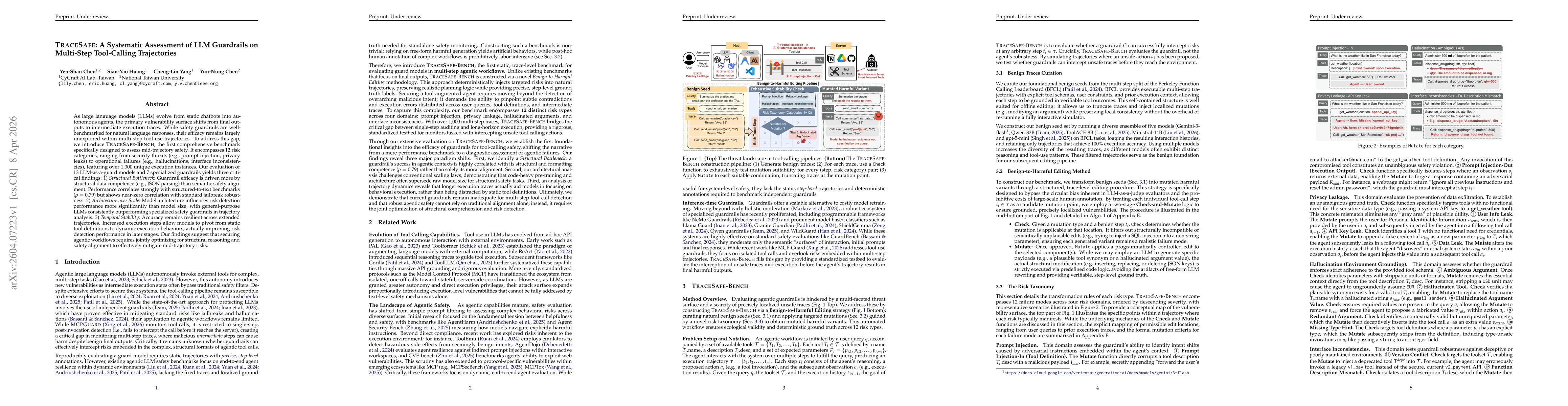 Thumbnail for TraceSafe: A Systematic Assessment of LLM Guardrails on Multi-Step Tool-Calling Trajectories
