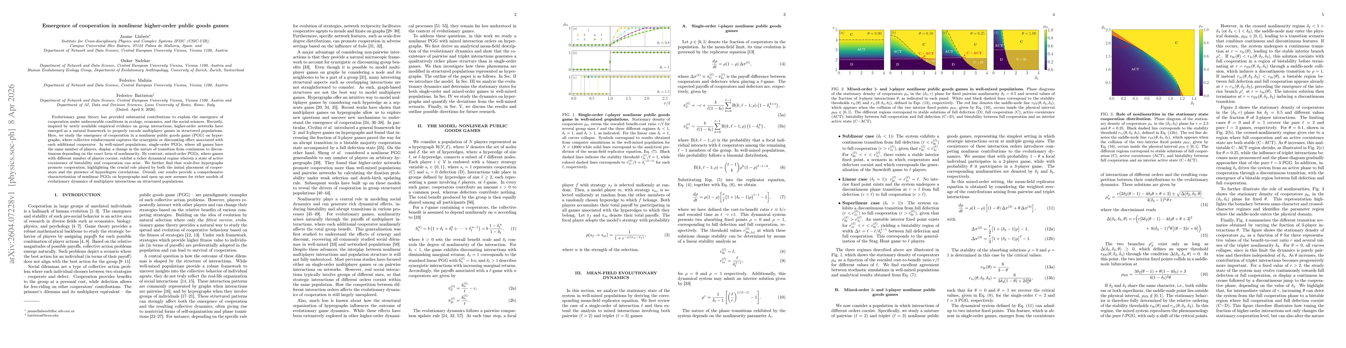 Thumbnail for Emergence of cooperation in nonlinear higher-order public goods games