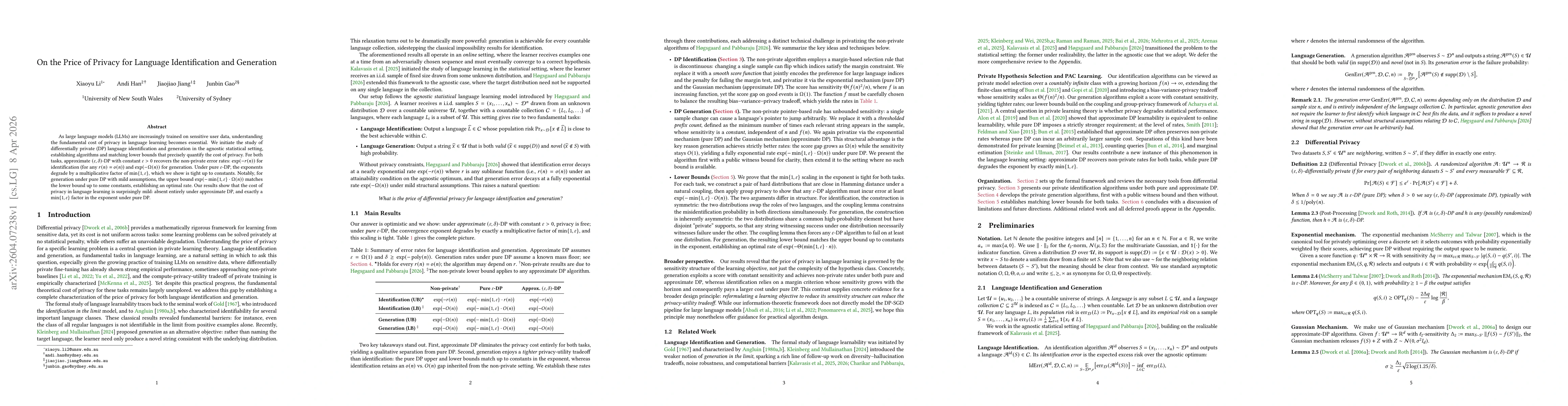 Thumbnail for On the Price of Privacy for Language Identification and Generation