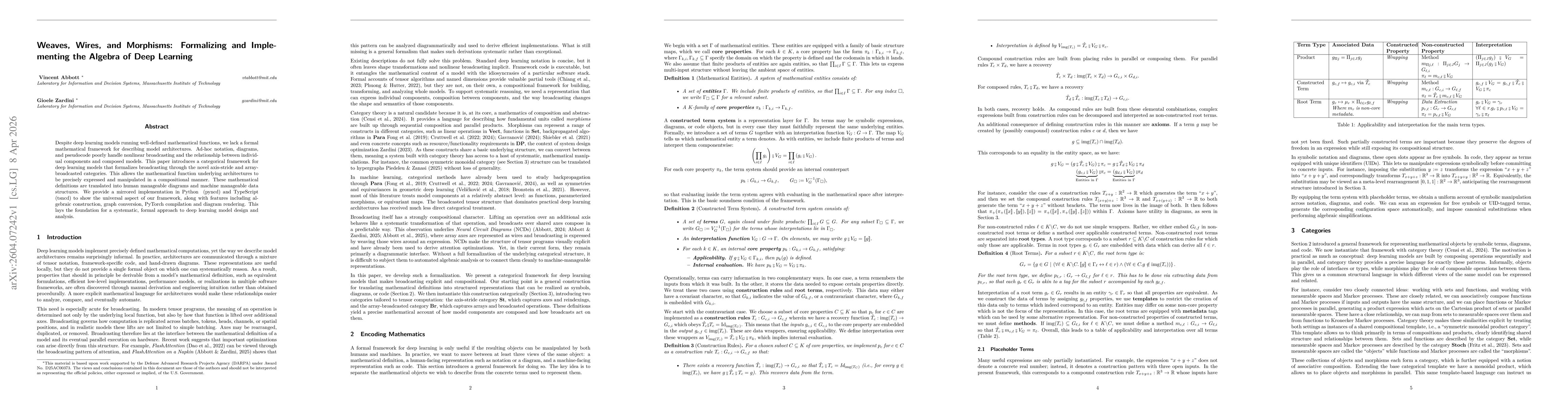 Thumbnail for Weaves, Wires, and Morphisms: Formalizing and Implementing the Algebra of Deep Learning