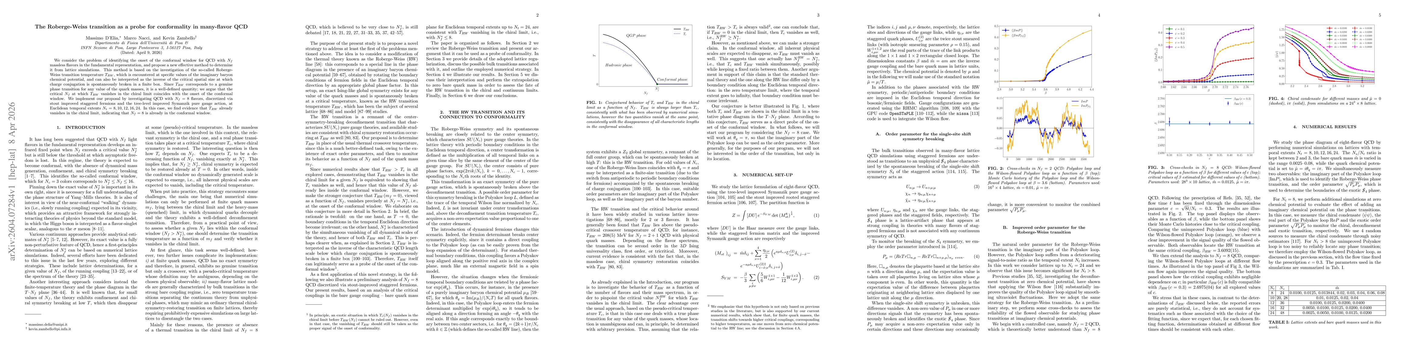 Thumbnail for The Roberge-Weiss transition as a probe for conformality in many-flavor QCD