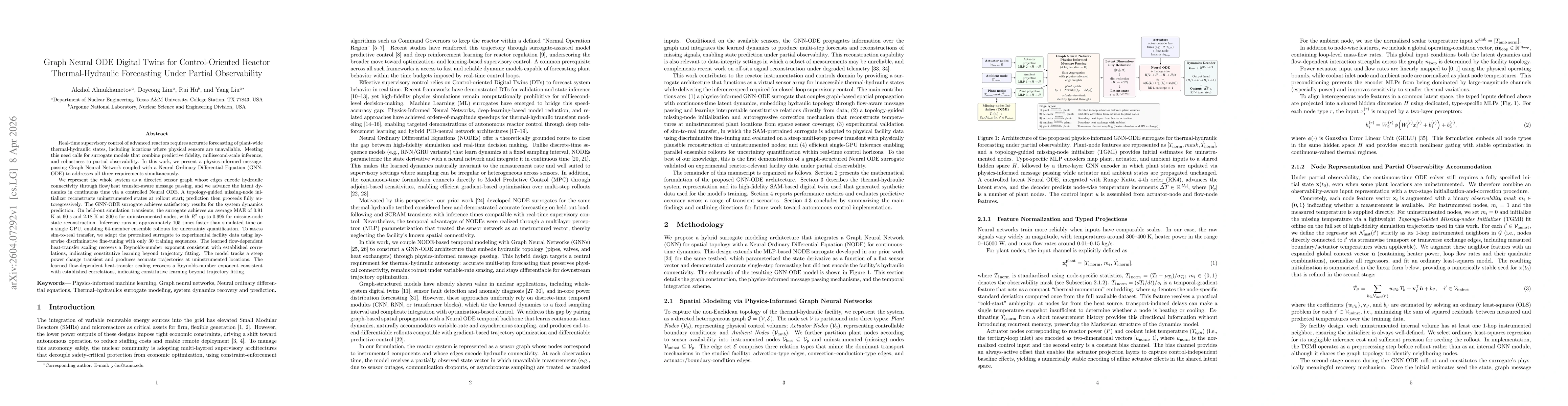 Thumbnail for Graph Neural ODE Digital Twins for Control-Oriented Reactor Thermal-Hydraulic Forecasting Under Partial Observability