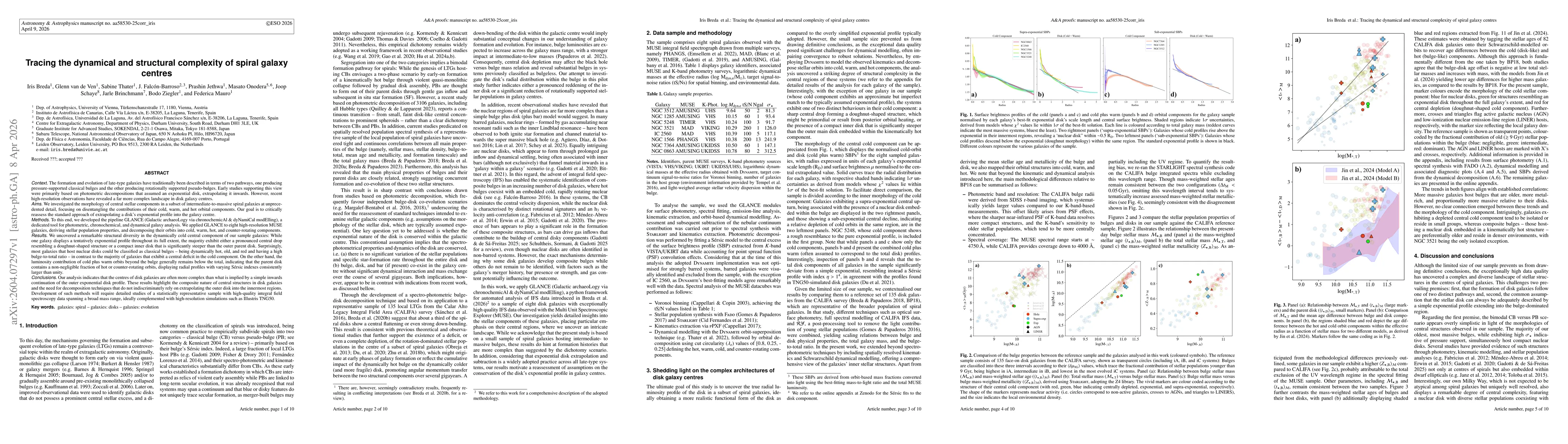 Thumbnail for Tracing the dynamical and structural complexity of spiral galaxy centres
