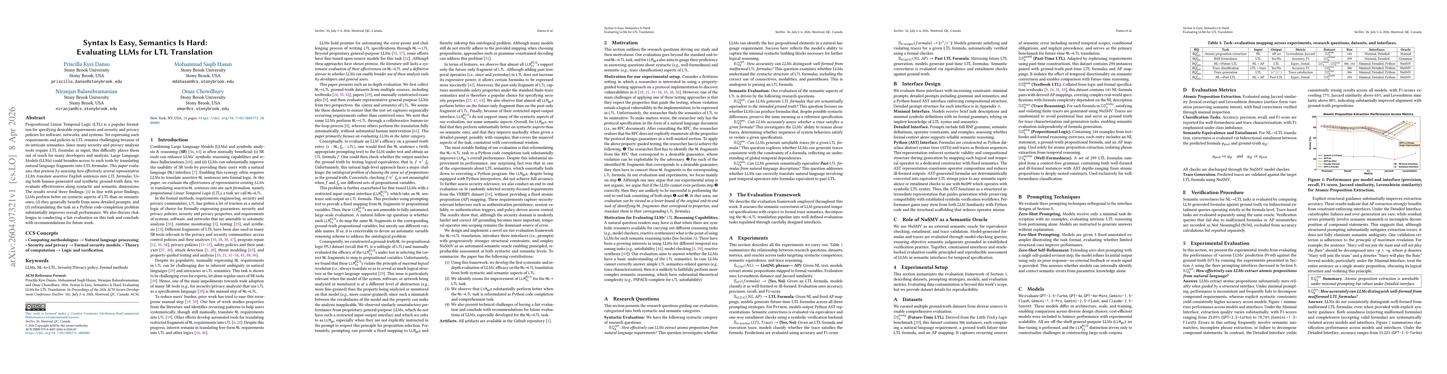 Thumbnail for Syntax Is Easy, Semantics Is Hard: Evaluating LLMs for LTL Translation
