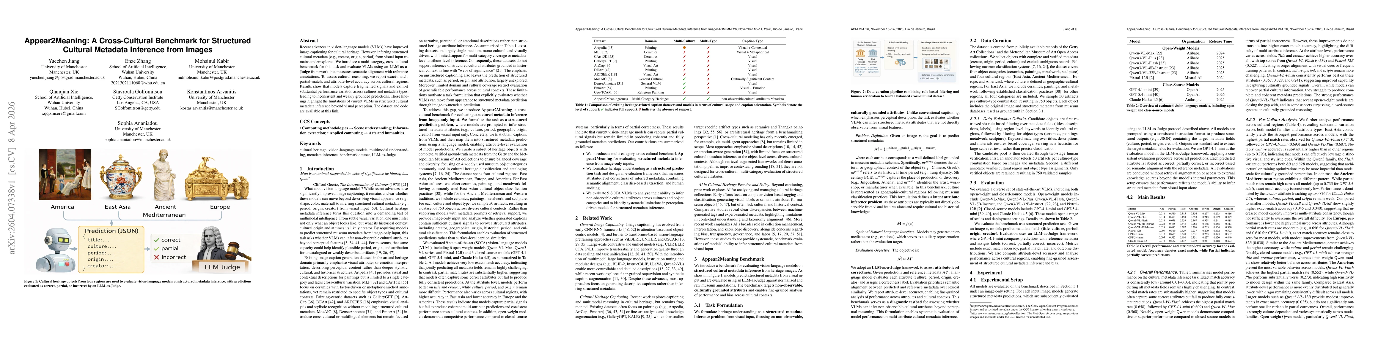 Thumbnail for Appear2Meaning: A Cross-Cultural Benchmark for Structured Cultural Metadata Inference from Images