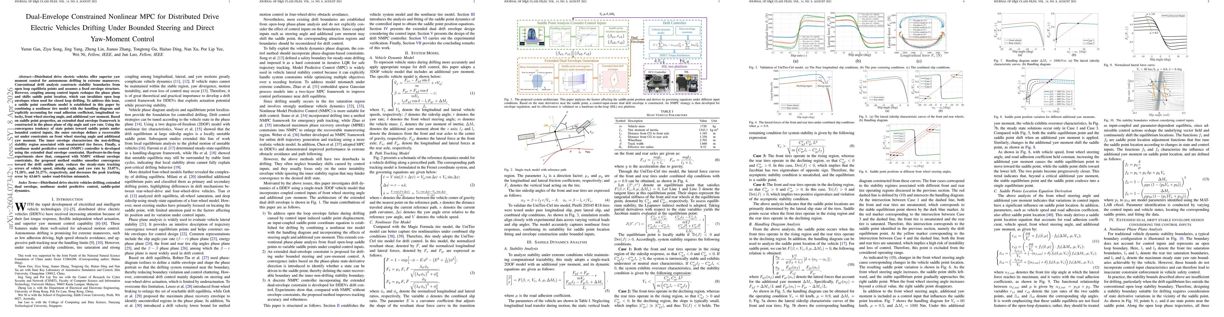 Thumbnail for Dual-Envelope Constrained Nonlinear MPC for Distributed Drive Electric Vehicles Drifting Under Bounded Steering and Direct Yaw-Moment Control