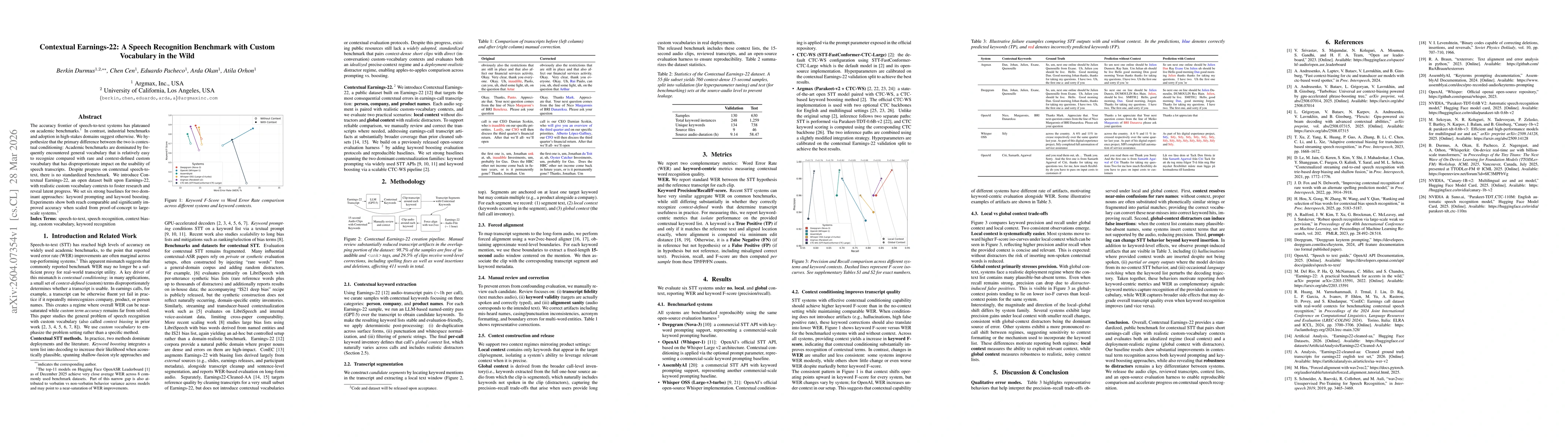 Thumbnail for Contextual Earnings-22: A Speech Recognition Benchmark with Custom Vocabulary in the Wild