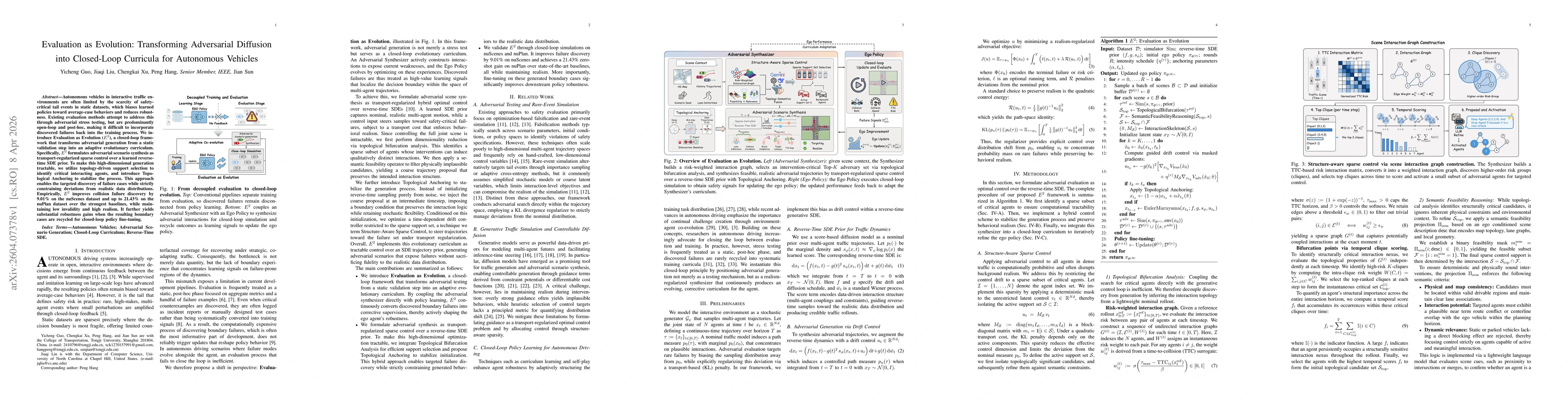 Thumbnail for Evaluation as Evolution: Transforming Adversarial Diffusion into Closed-Loop Curricula for Autonomous Vehicles