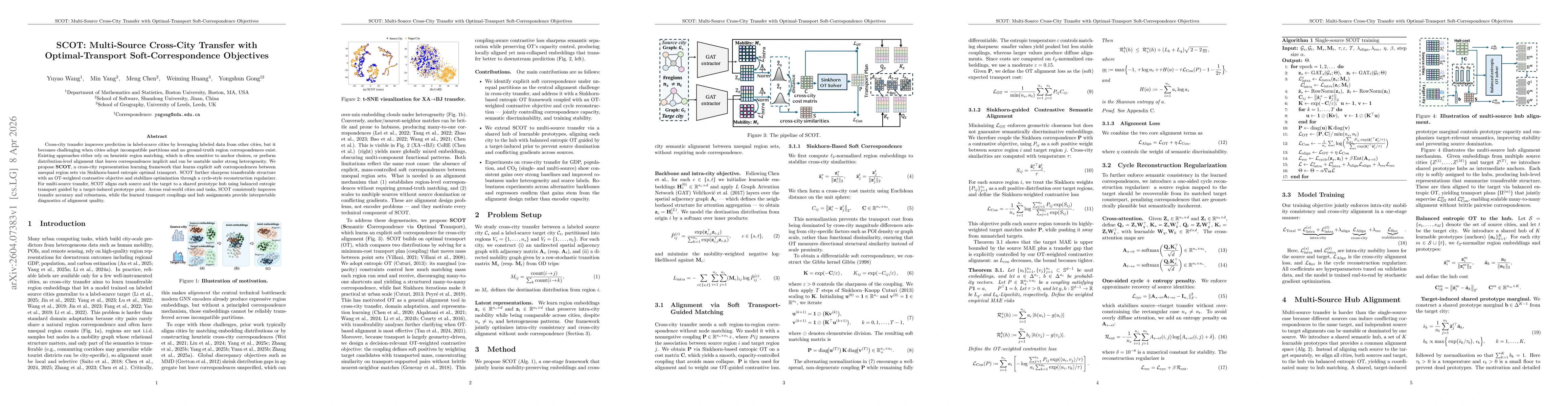 Thumbnail for SCOT: Multi-Source Cross-City Transfer with Optimal-Transport Soft-Correspondence Objective