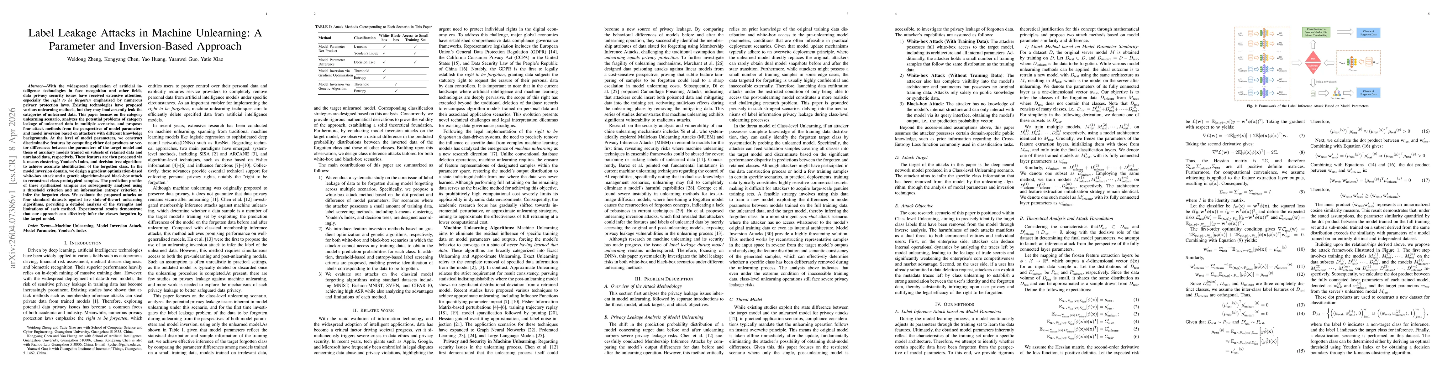 Thumbnail for Label Leakage Attacks in Machine Unlearning: A Parameter and Inversion-Based Approach