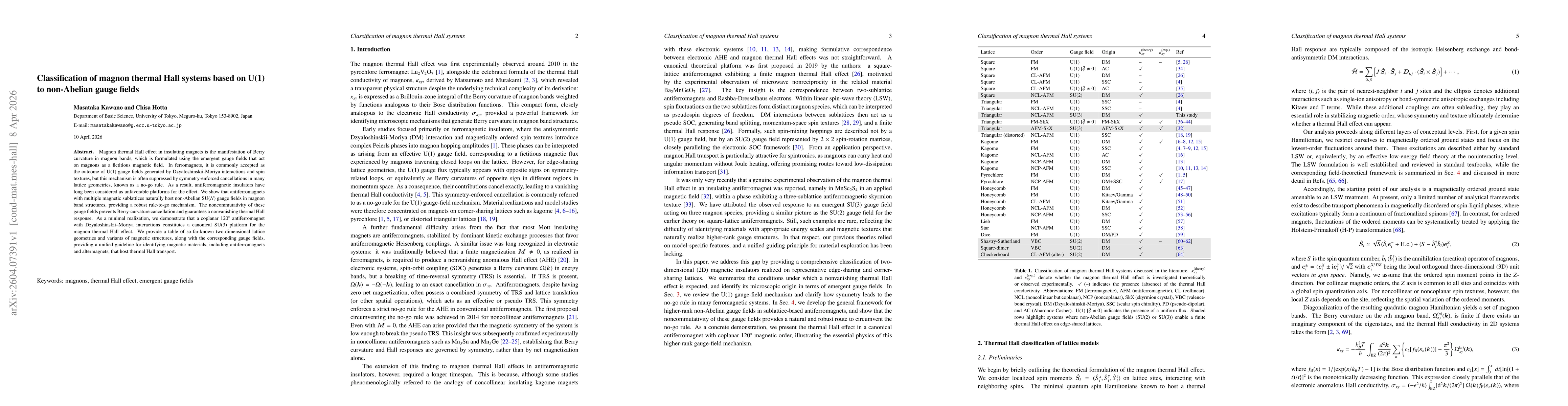 Thumbnail for Classification of magnon thermal Hall systems based on U(1) to non-Abelian gauge fields